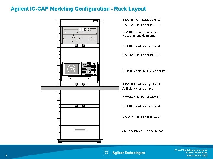 Agilent IC-CAP Modeling Configuration - Rack Layout E 3661 B 1. 6 m Rack