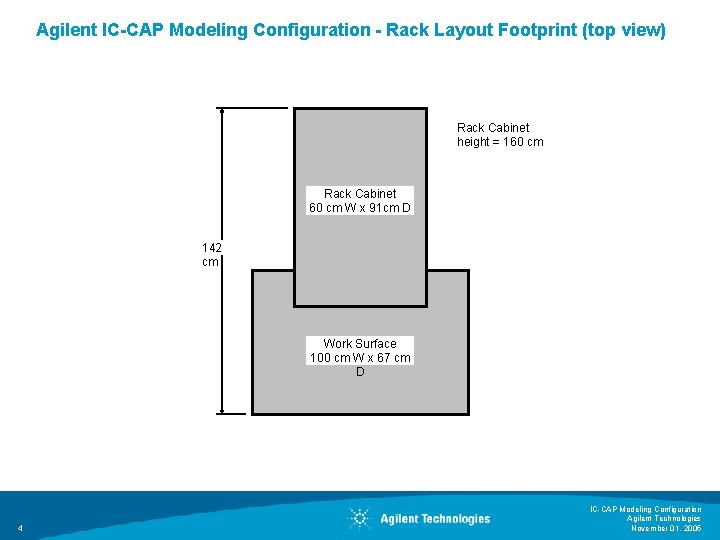 Agilent IC-CAP Modeling Configuration - Rack Layout Footprint (top view) Rack Cabinet height =