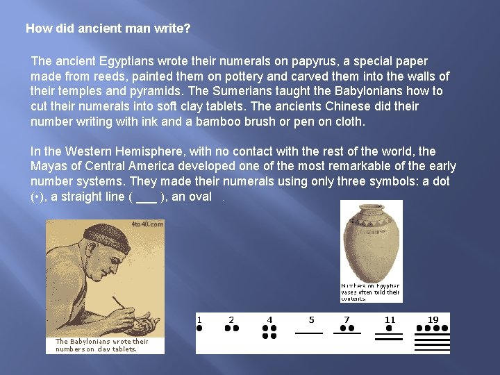 How did ancient man write? The ancient Egyptians wrote their numerals on papyrus, a