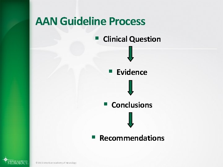 AAN Guideline Process § Clinical Question § Evidence § Conclusions § Recommendations © 2013
