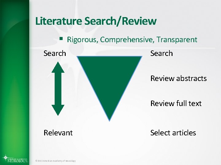 Literature Search/Review § Rigorous, Comprehensive, Transparent Search Review abstracts Review full text Relevant ©