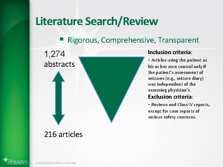 Literature Search/Review § Rigorous, Comprehensive, Transparent 1, 274 abstracts Inclusion criteria: - Articles using