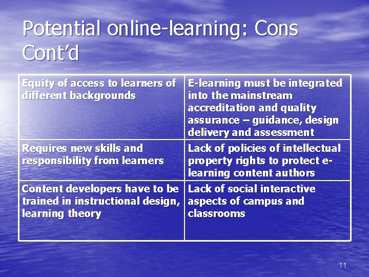 Potential online-learning: Cons Cont’d Equity of access to learners of E-learning must be integrated