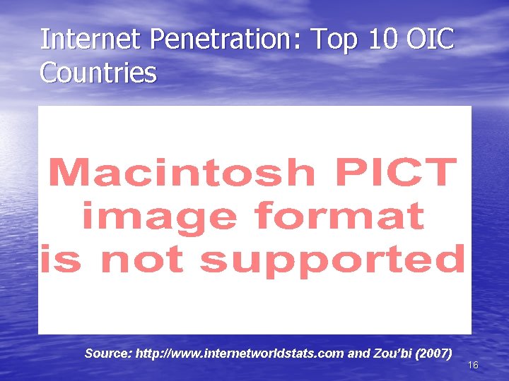 Internet Penetration: Top 10 OIC Countries Source: http: //www. internetworldstats. com and Zou’bi (2007)