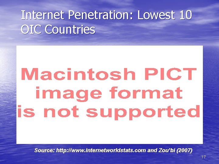 Internet Penetration: Lowest 10 OIC Countries Source: http: //www. internetworldstats. com and Zou’bi (2007)