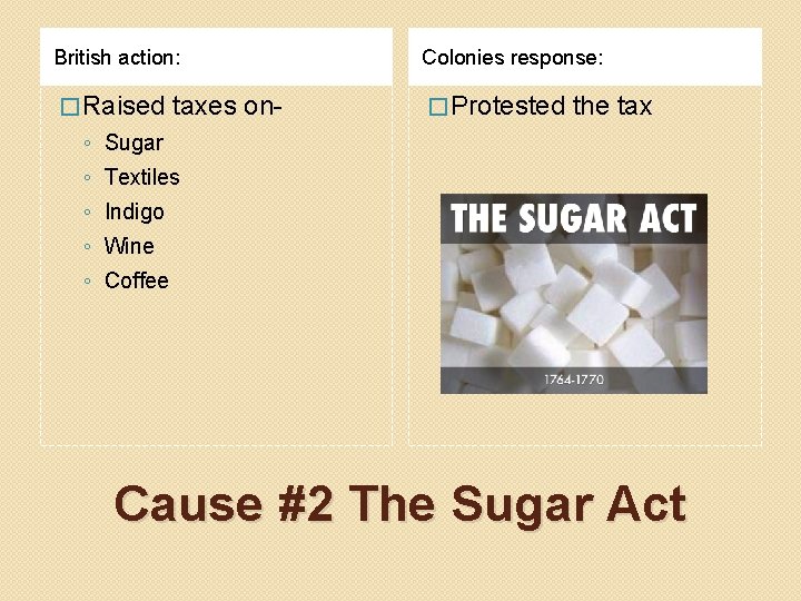 British action: Colonies response: � Raised � Protested taxes on- the tax ◦ Sugar