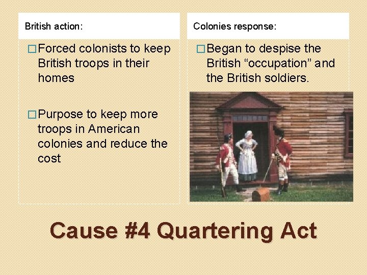 British action: Colonies response: � Forced � Began colonists to keep British troops in