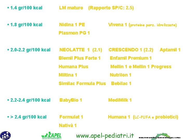 § 1. 4 gr/100 kcal LM maturo (Rapporto SP/C: 2. 5) § 1. 8