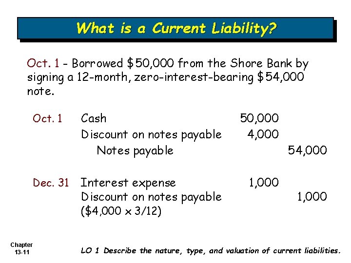 What is a Current Liability? Oct. 1 - Borrowed $50, 000 from the Shore