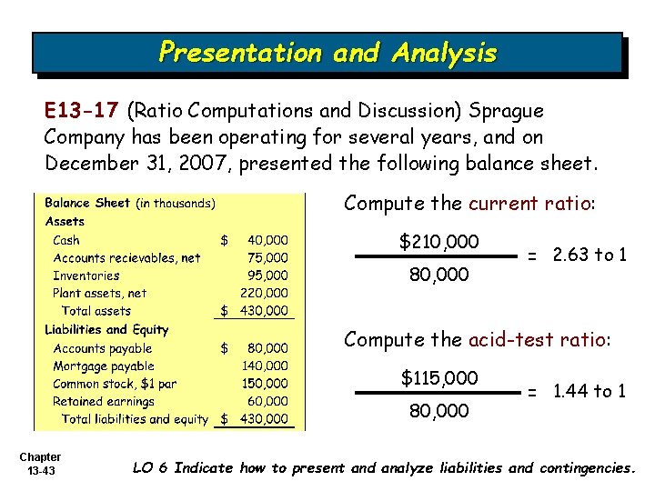 Presentation and Analysis E 13 -17 (Ratio Computations and Discussion) Sprague Company has been