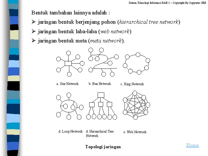 Sistem Teknologi Informasi BAB 5 – Copyright By Jogiyanto HM Bentuk tambahan lainnya adalah