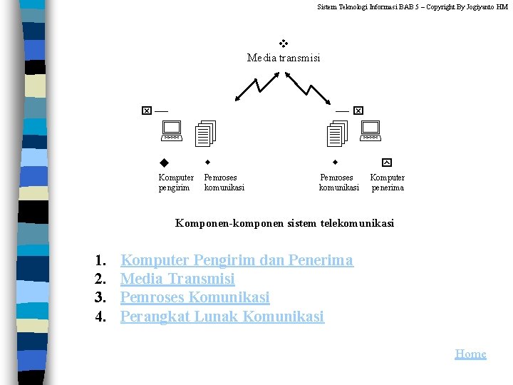 Sistem Teknologi Informasi BAB 5 – Copyright By Jogiyanto HM Media transmisi Komputer pengirim