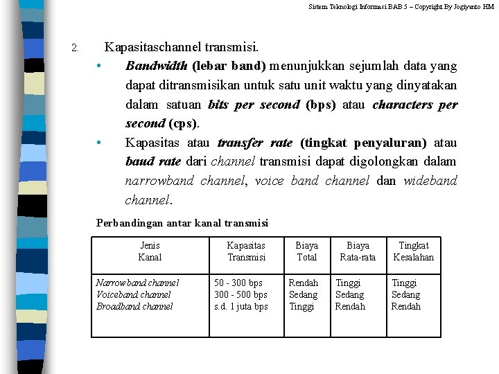 Sistem Teknologi Informasi BAB 5 – Copyright By Jogiyanto HM 2. Kapasitaschannel transmisi. •