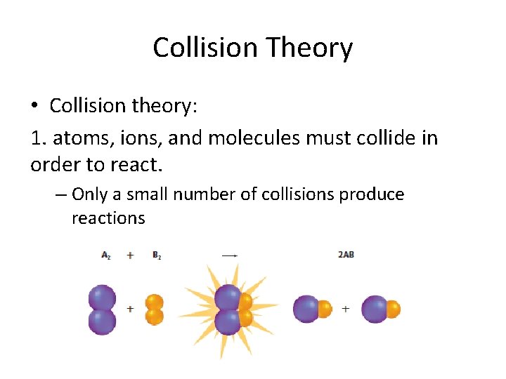 Collision Theory • Collision theory: 1. atoms, ions, and molecules must collide in order