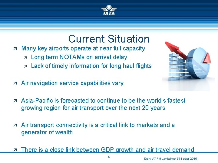 Current Situation ä Many key airports operate at near full capacity ä ä Long