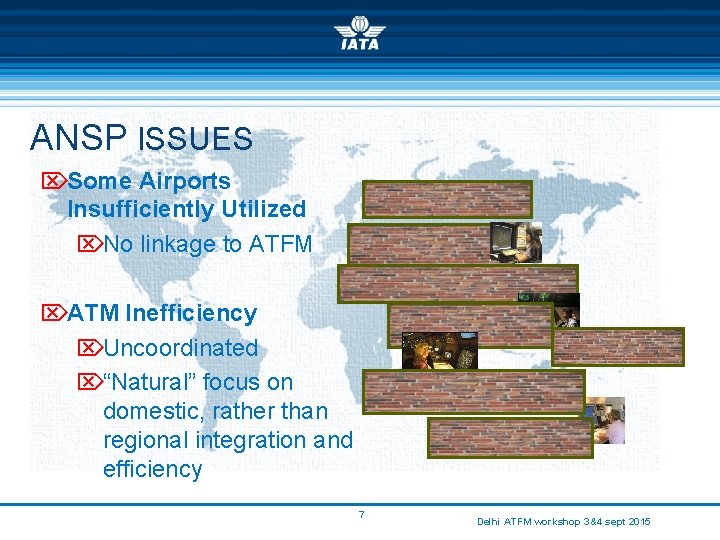 ANSP ISSUES ÖSome Airports Insufficiently Utilized ÖNo linkage to ATFM ÖATM Inefficiency ÖUncoordinated Ö“Natural”