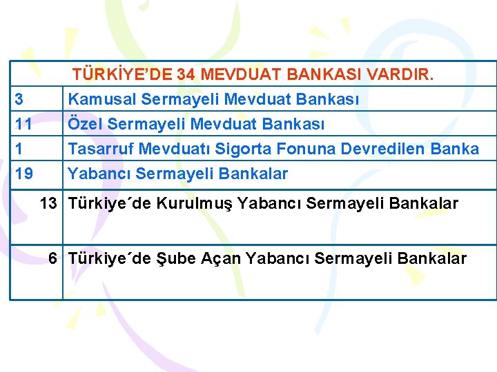 3 11 1 TÜRKİYE’DE 34 MEVDUAT BANKASI VARDIR. Kamusal Sermayeli Mevduat Bankası Özel Sermayeli