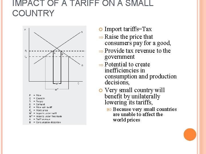 IMPACT OF A TARİFF ON A SMALL COUNTRY Import tariffs=Tax Þ Raise the price