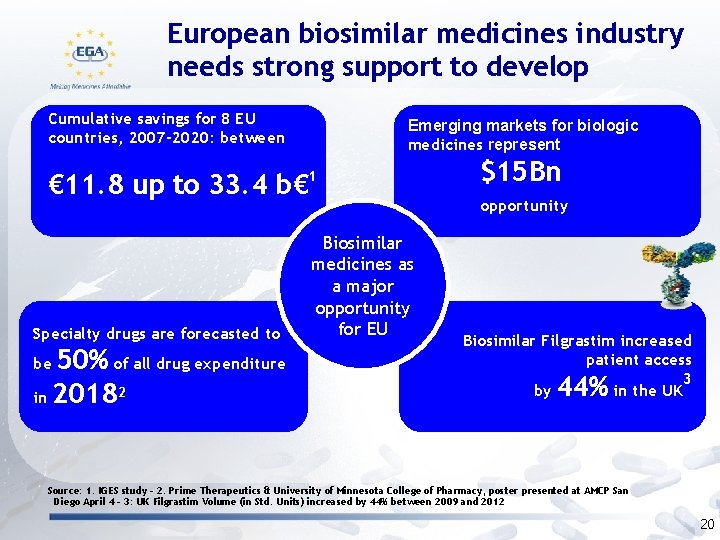 European biosimilar medicines industry needs strong support to develop Cumulative savings for 8 EU
