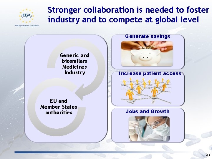 Stronger collaboration is needed to foster industry and to compete at global level Generate