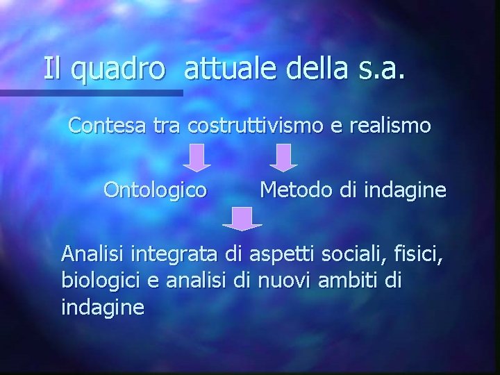 Il quadro attuale della s. a. Contesa tra costruttivismo e realismo Ontologico Metodo di