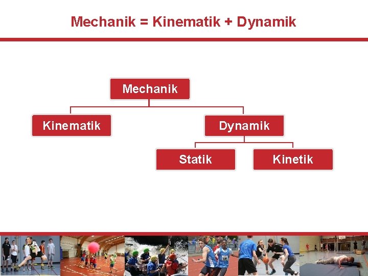 Mechanik = Kinematik + Dynamik Mechanik Kinematik Dynamik Statik Kinetik 