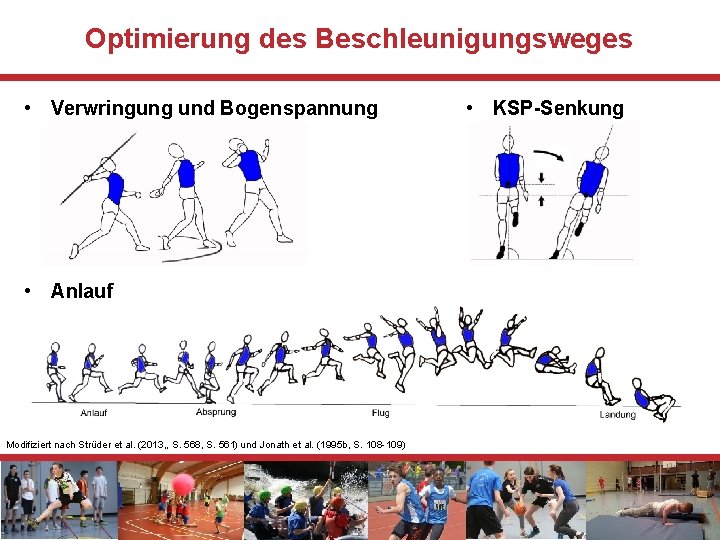 Optimierung des Beschleunigungsweges • Verwringung und Bogenspannung • Anlauf Modifiziert nach Strüder et al.