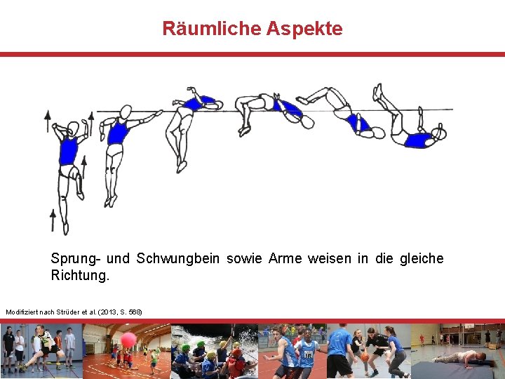 Räumliche Aspekte Sprung- und Schwungbein sowie Arme weisen in die gleiche Richtung. Modifiziert nach