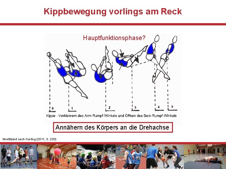 Kippbewegung vorlings am Reck Hauptfunktionsphase? Annähern des Körpers an die Drehachse Modifiziert nach Gerling