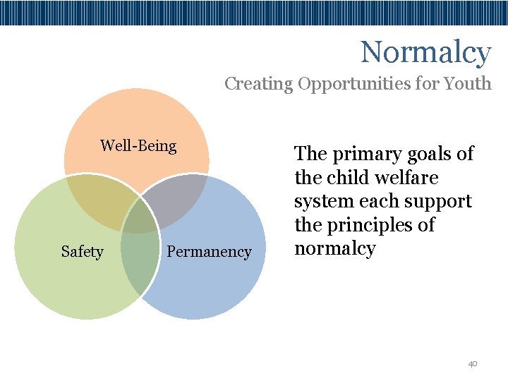 Normalcy Creating Opportunities for Youth Well-Being Safety Permanency The primary goals of the child