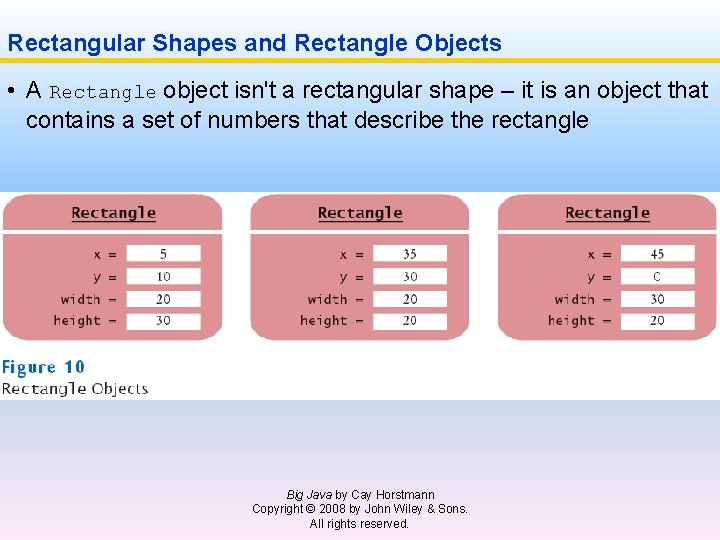 Rectangular Shapes and Rectangle Objects • A Rectangle object isn't a rectangular shape –