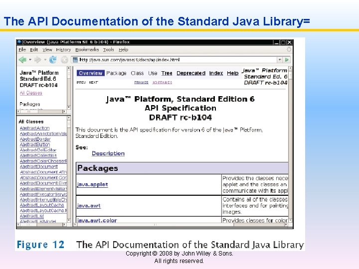The API Documentation of the Standard Java Library= Big Java by Cay Horstmann Copyright