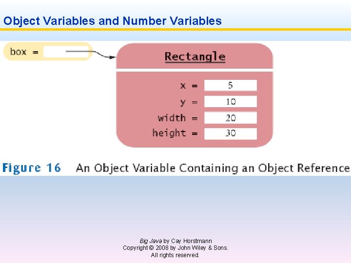 Object Variables and Number Variables Big Java by Cay Horstmann Copyright © 2008 by