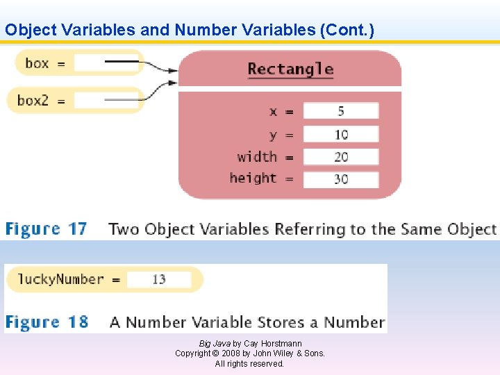 Object Variables and Number Variables (Cont. ) Big Java by Cay Horstmann Copyright ©