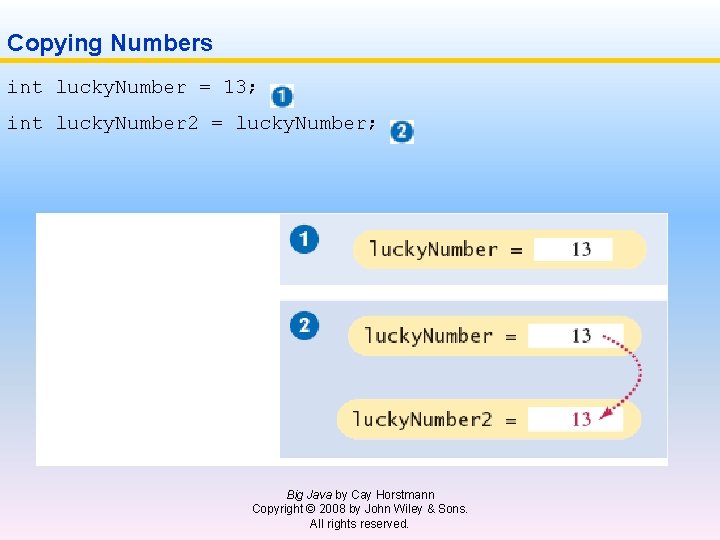 Copying Numbers int lucky. Number = 13; int lucky. Number 2 = lucky. Number;