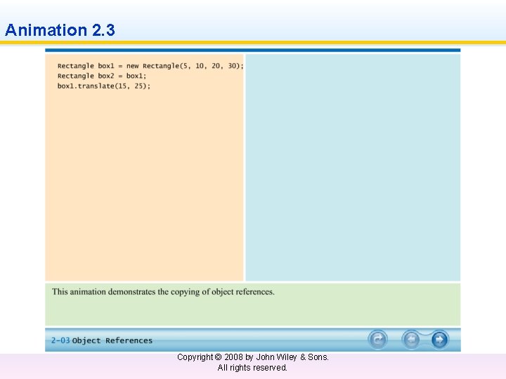 Animation 2. 3 Big Java by Cay Horstmann Copyright © 2008 by John Wiley