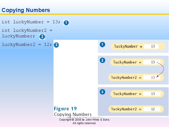 Copying Numbers int lucky. Number = 13; int lucky. Number 2 = lucky. Number;
