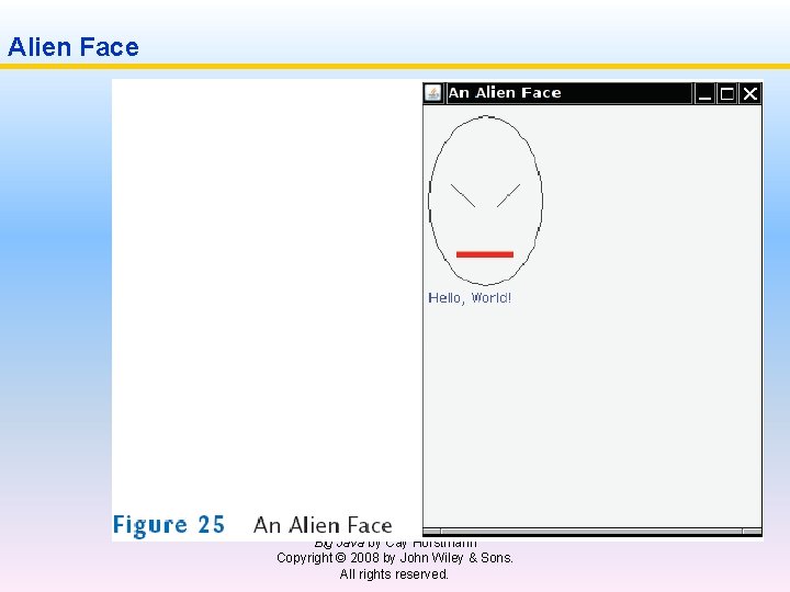 Alien Face Big Java by Cay Horstmann Copyright © 2008 by John Wiley &