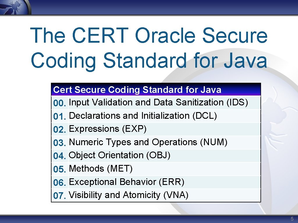 The CERT Oracle Secure Coding Standard for Java Cert Secure Coding Standard for Java