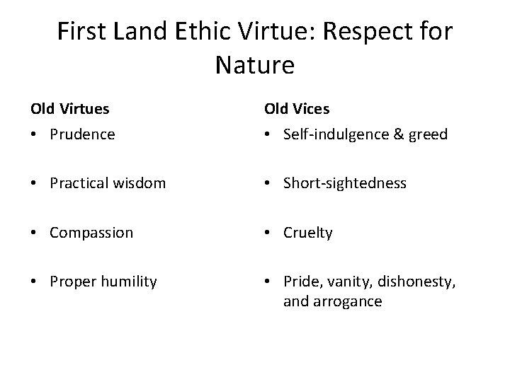 First Land Ethic Virtue: Respect for Nature Old Virtues Old Vices • Prudence •