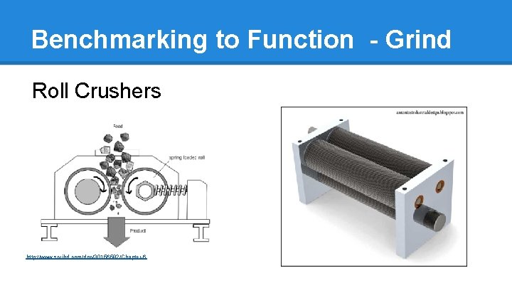 Benchmarking to Function - Grind Roll Crushers http: //www. scribd. com/doc/30156582/Chapter-6 
