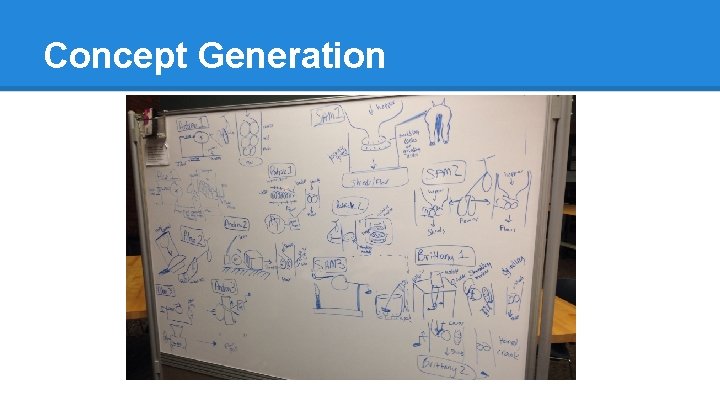 Concept Generation 