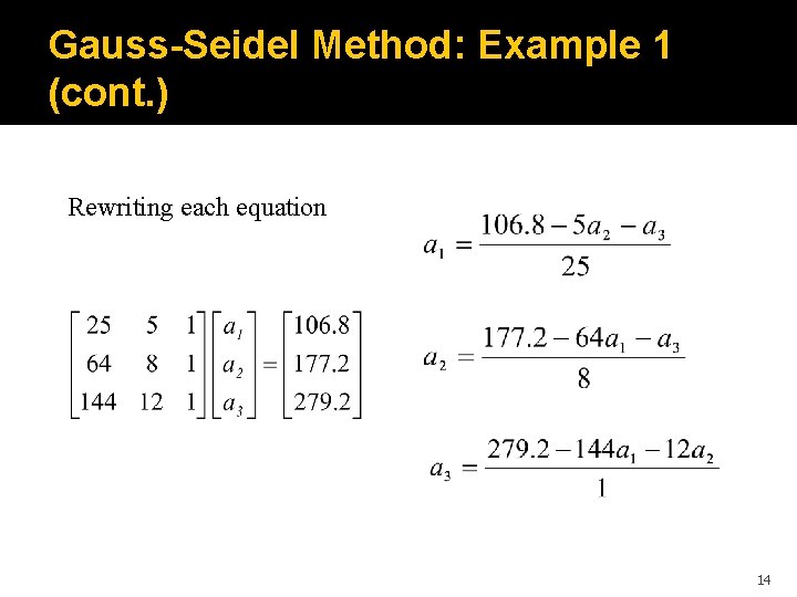 Gauss-Seidel Method: Example 1 (cont. ) Rewriting each equation 14 