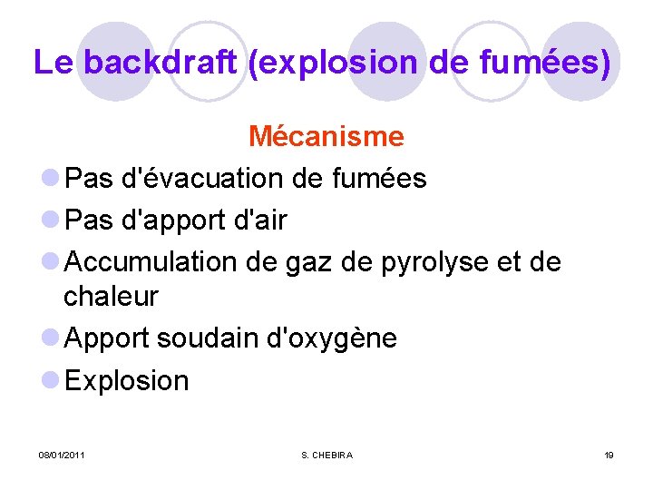 Le backdraft (explosion de fumées) Mécanisme l Pas d'évacuation de fumées l Pas d'apport