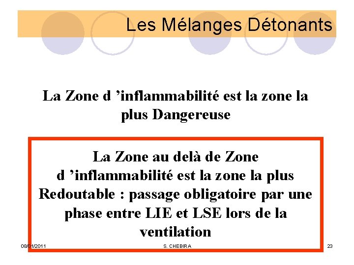 Les Mélanges Détonants La Zone d ’inflammabilité est la zone la plus Dangereuse La