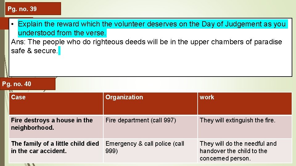 Pg. no. 39 • Explain the reward which the volunteer deserves on the Day