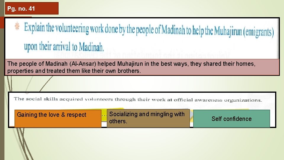 Pg. no. 41 The people of Madinah (Al-Ansar) helped Muhajirun in the best ways,