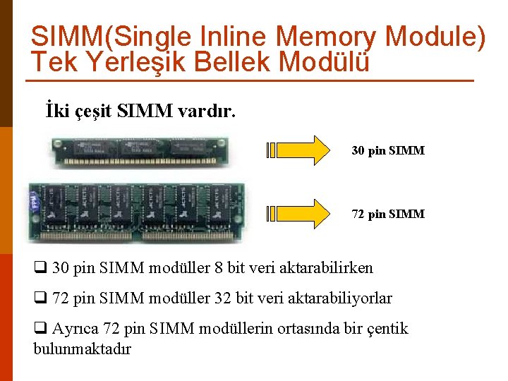 SIMM(Single Inline Memory Module) Tek Yerleşik Bellek Modülü İki çeşit SIMM vardır. 30 pin