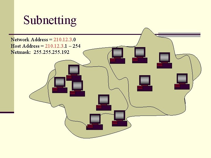 Subnetting Network Address = 210. 12. 3. 0 Host Address = 210. 12. 3.