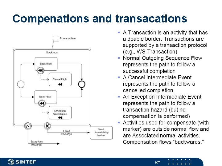 Compenations and transacations ICT 